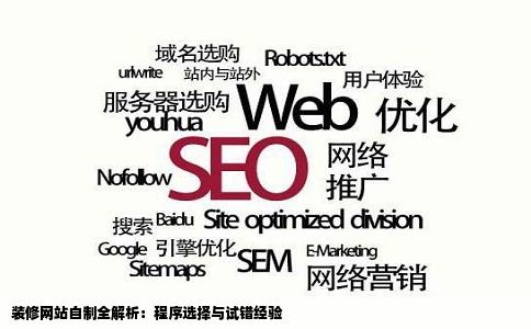 自己做装修网站什么程序多少试