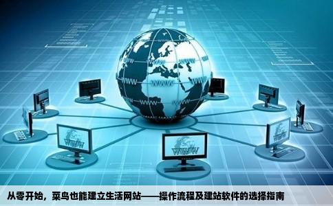 打算建立一个生活网站不知道怎么开始操作菜鸟是购买建站软件