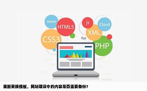 网站建设请问因为某些问题我想重新换一个模板网站内容需要备份吗
