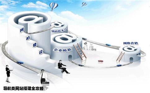 做个做导航类网站要搭建什么样的环境具体方法详细步骤高分感谢