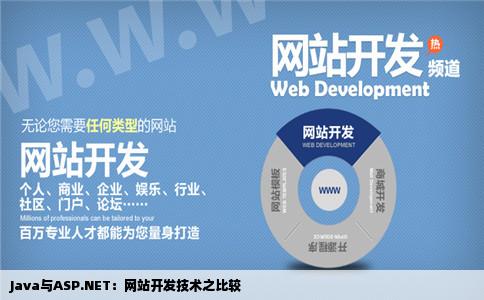 用Java和ASPNet开发网站哪个更好一点优缺点有哪些希望描述