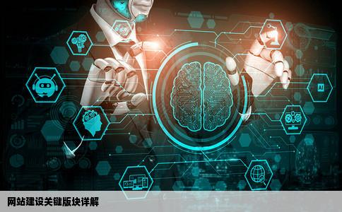 网站建设在版块需要哪些方面