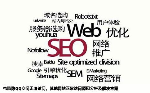 您好我电脑除了QQ空间进不去其它网站都可以进是怎么回事QQ邮箱