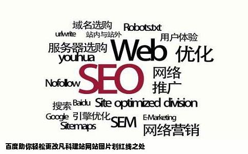 百度下面的说明怎么更改图片划红线的地方凡科建站做的网站