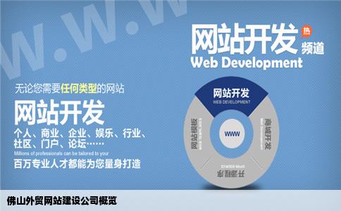 急佛山有哪些公司做外贸网站比较好的