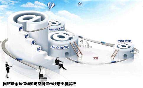 网站备案短信提示成功了可是打开空间的时候看到的状态是未备案