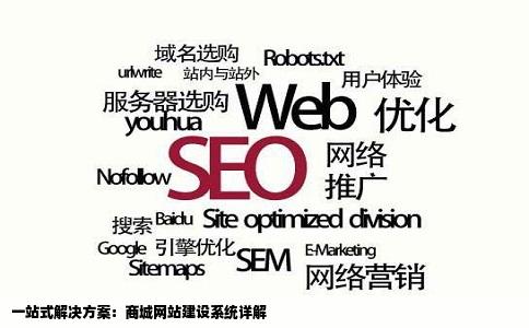 我要建一个商城网站有没有什么建站系统可以做的