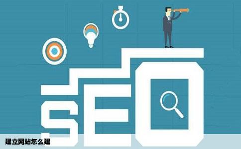 建立网站怎么建