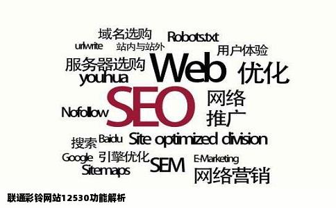 联通彩铃网站12530是干嘛的