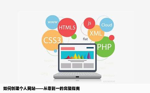 如何创建个人网站我想咨询下
