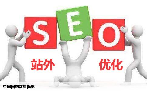 中国大概有多少个网站