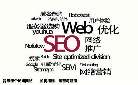 我想建个论坛网站