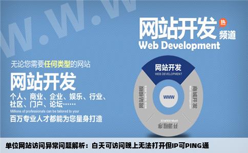单位的网站白天能打开晚上打不开且能PING通IP地址