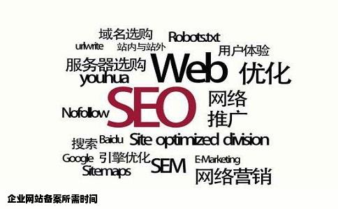 企业网站备案要多少天吗