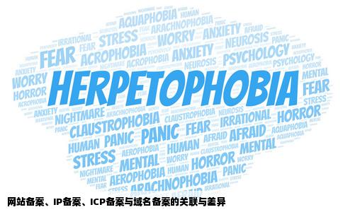 网站备案与IP备案ICP备案域名备案是怎样的关系有什么区别