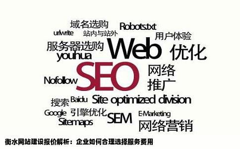 衡水网站建设报价高低不等企业该选择多少钱的