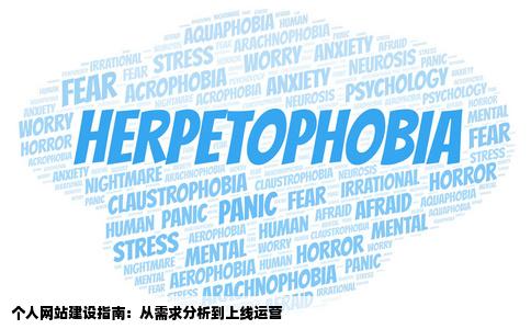 自己想弄个网站玩玩空间应该1G就够了吧最好没有备案的麻烦的