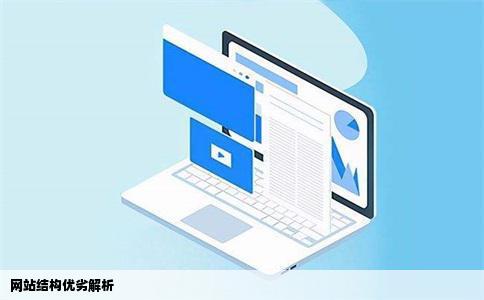 怎样看一个网站的结构好不好