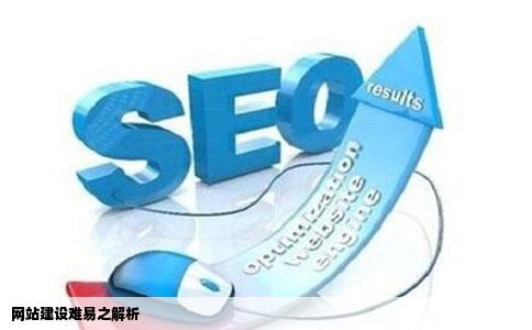 高手帮助解答网站建设容易吗