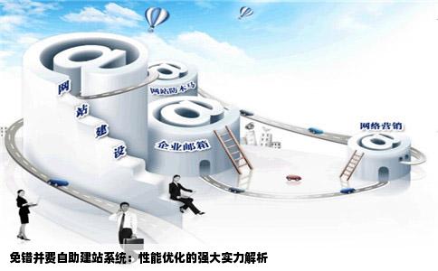 免错并费自助建站系统优化性能真的很强大吗