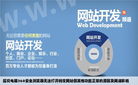 为什么电脑360安全浏览器打不开别的网站什么的都能打开呢网速