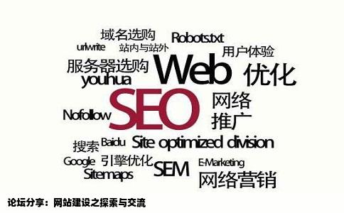 谁知道有关网站建设的论坛网站可以免费发帖回帖的的