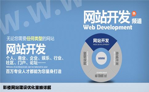 影楼网站建设好了怎么做优化