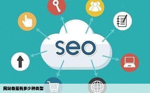 网站备案有多少种类型