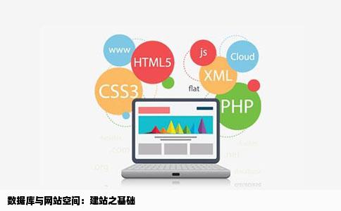 数据库和网站空间的区别和联系只有php空间没有数据库可以建站吗