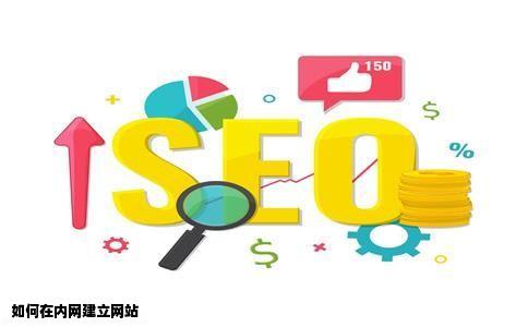 如何在内网建立网站