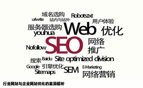 行业网站和企业网站优化的区别