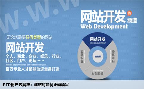 FTP用户名是什么我建站的时候要填这个不懂