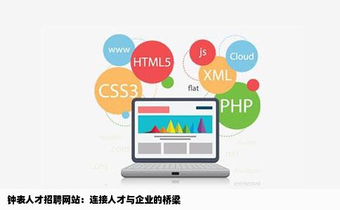 钟表人才招聘网站