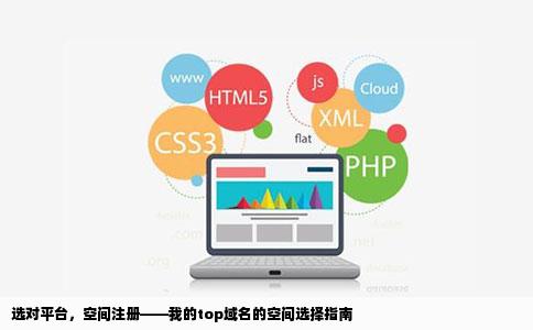 想给自己的top买个空间空间注册哪个网站好