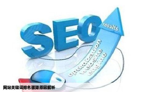 网站优化的关键词昨天还都在百度前两页为什么今天突然都没了