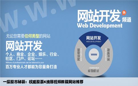 请给我一个股票K线图视频教程网站