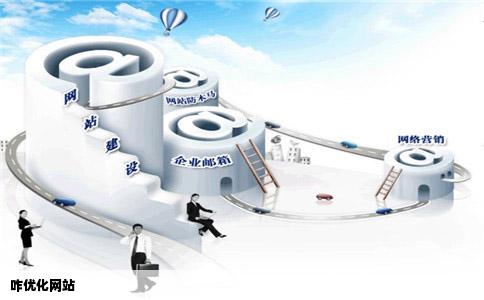 咋优化网站