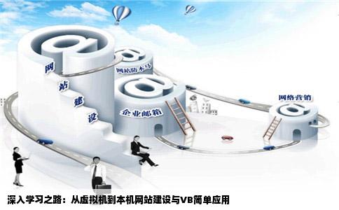 过一点虚拟机本机网站建设VB简单应用linux基本操作想深入学习