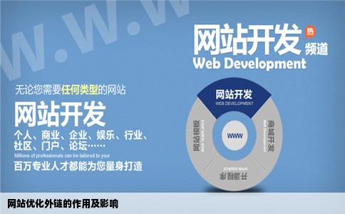 网站优化外链起到怎样的作用