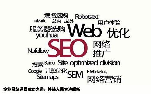 企业网站运营快速成功的方法有哪些