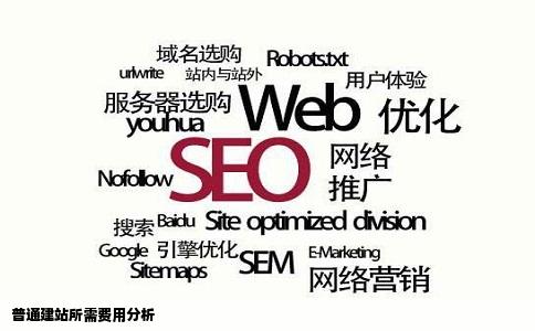 普通的建站需要费用多少