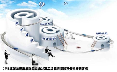 cms建站系统生成静态页面怎么分发到负载均衡其它机器