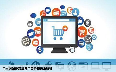 个人网站IP流量与广告价格