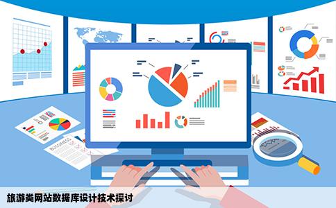 有设计过旅游类网站的数据库么技术问答