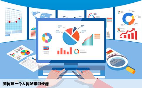 如何建一个人网站要详细步骤破念酸点