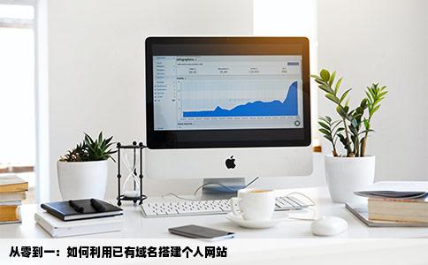 我自己有域名想建个网站