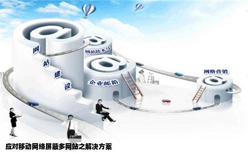 移动网屏蔽那么多网站怎么解决