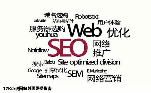 17K小说网站该怎样换小说封面