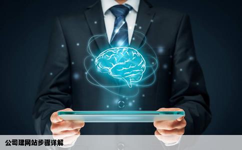 公司建网站有什么步骤