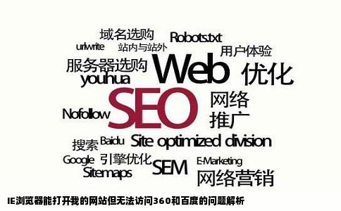 我的网站用IE浏览器能打开360和百度都打不开而且进去之后电脑就
